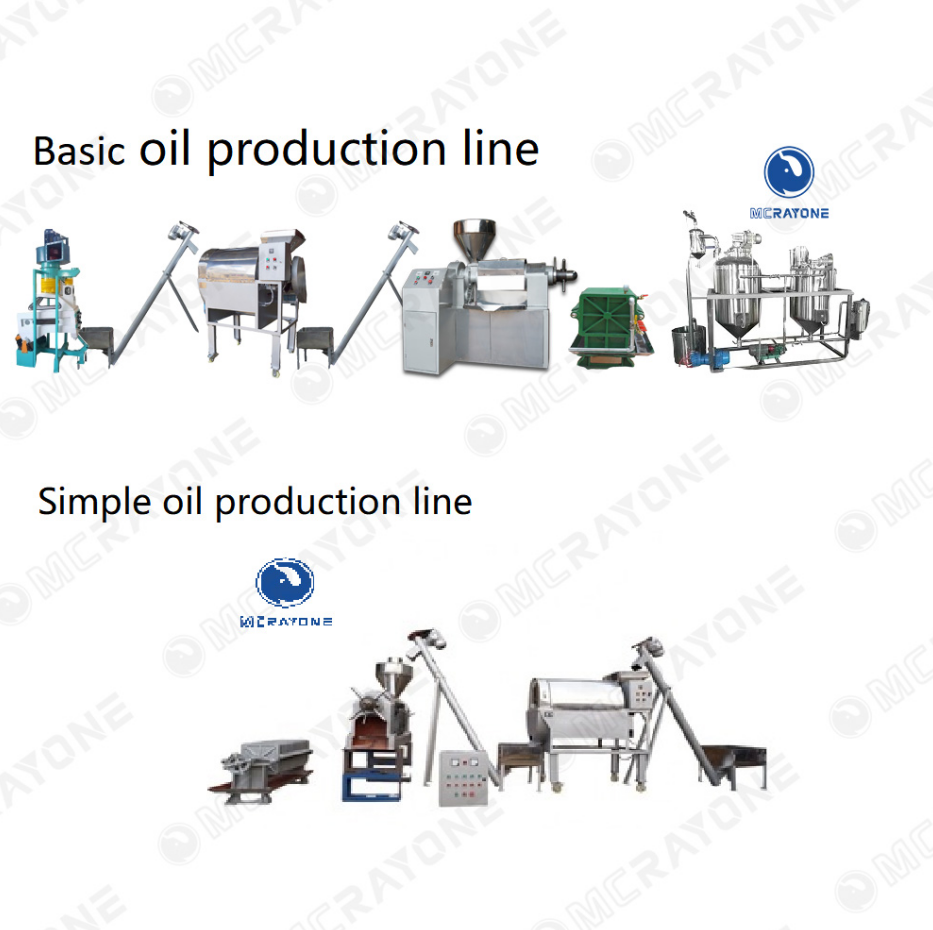 Ligne de production d’huile de sésame pressée à froid | Équipée de presse à vis série ZX et filtre à plaques et cadres